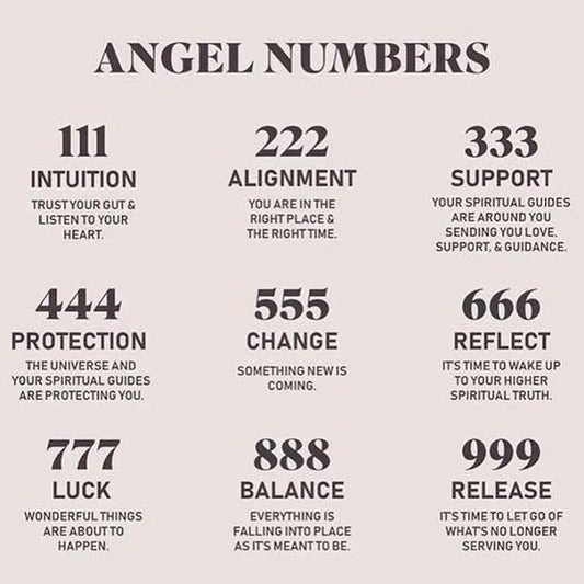 Angel Numbers Kolye